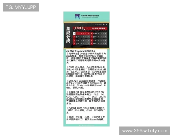 《全球电竞赛事风云再起 2025年顶级战队最新动态与赛季前瞻》