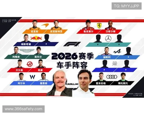 F1车队新赛季阵容大变动 重要车手加盟引发激烈争议