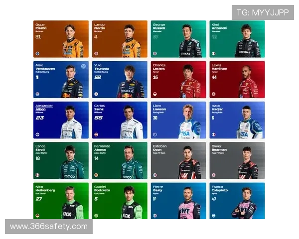 F1新赛季前瞻 各大车队阵容变动及技术革新引关注