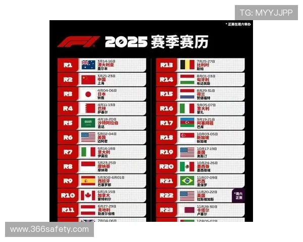 F1赛季激烈角逐 车队排名变动引发新一轮竞争局势分析